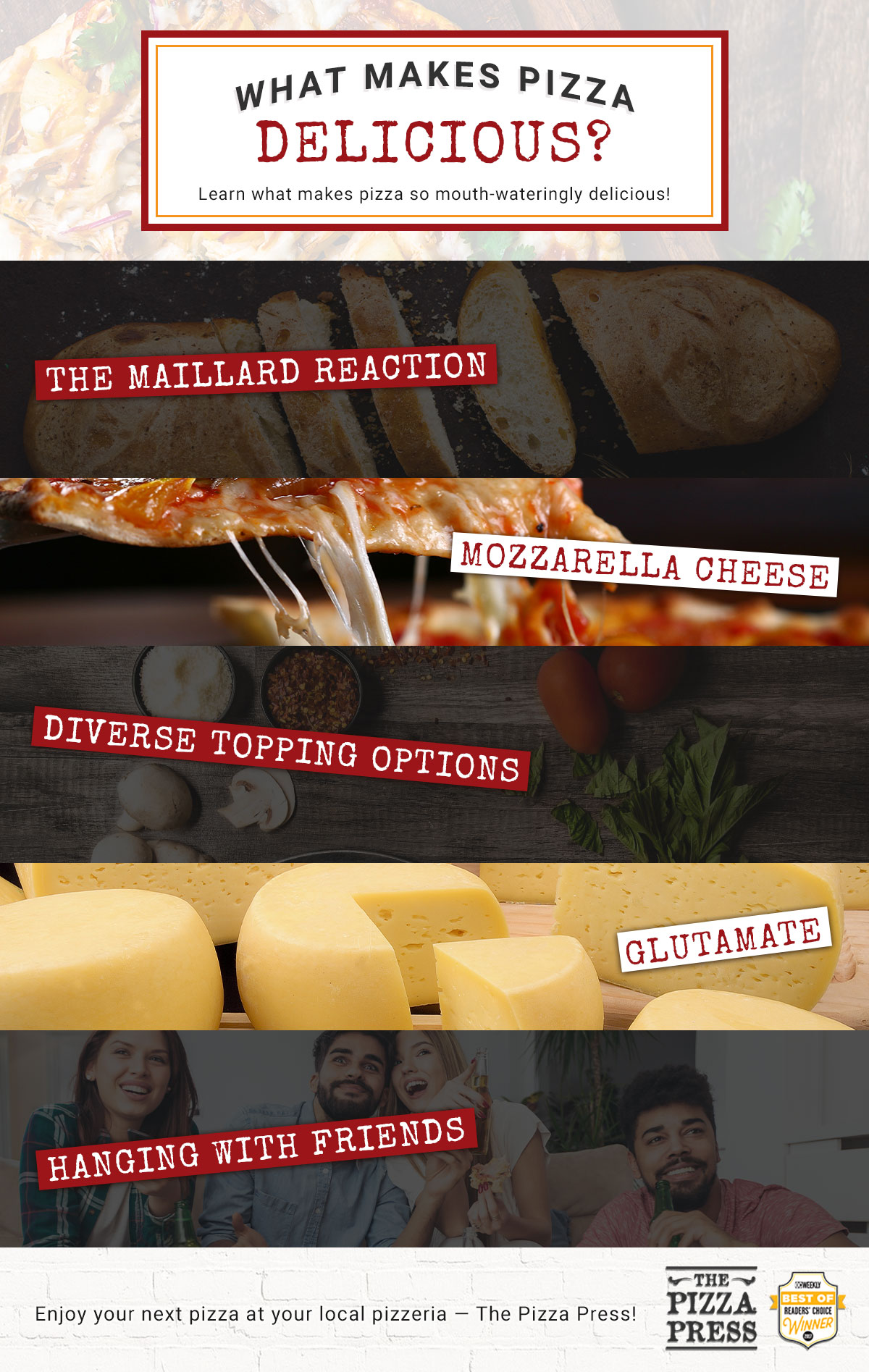 What Makes Pizza Delicious infographic