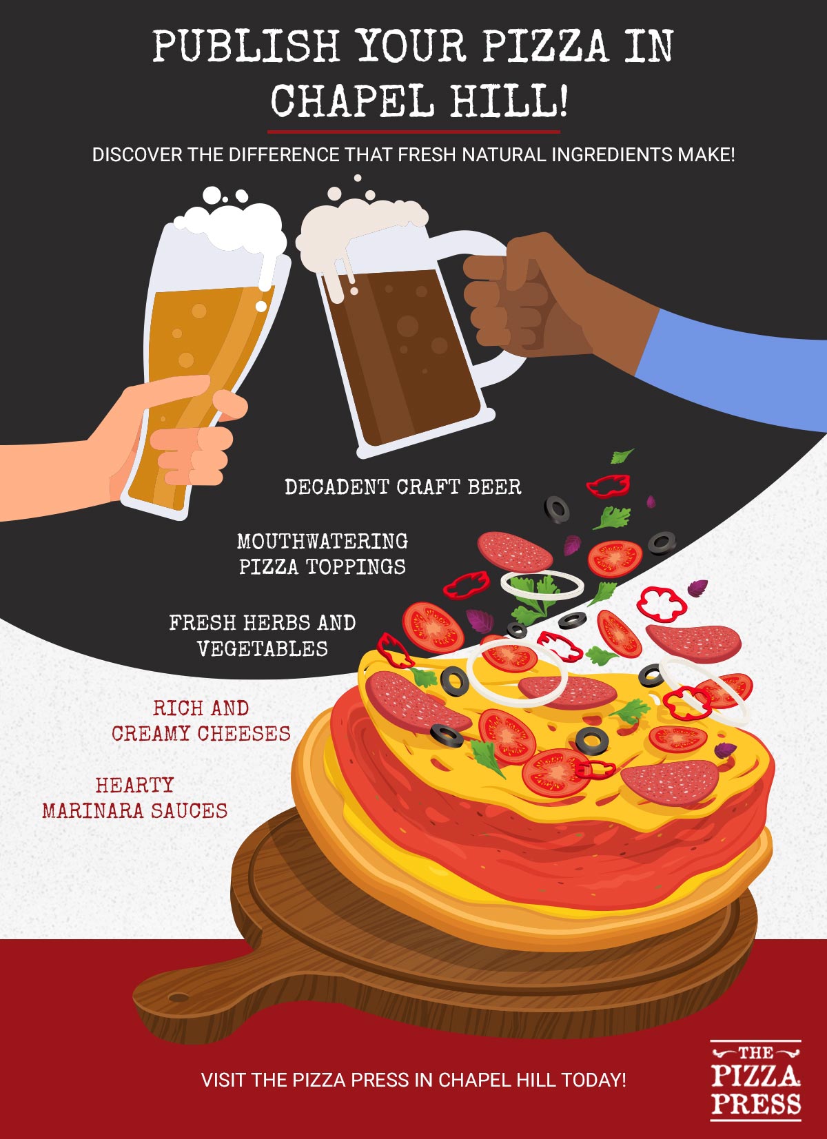 Publish-Your-Pizza-in-Chapel-Hill-Infographic-60c21b6f17b99